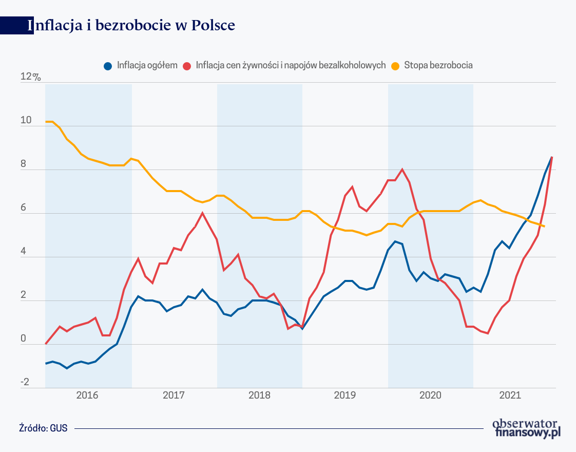 IV kadencja Rady Polityki Pieniężnej: narracja alternatywna