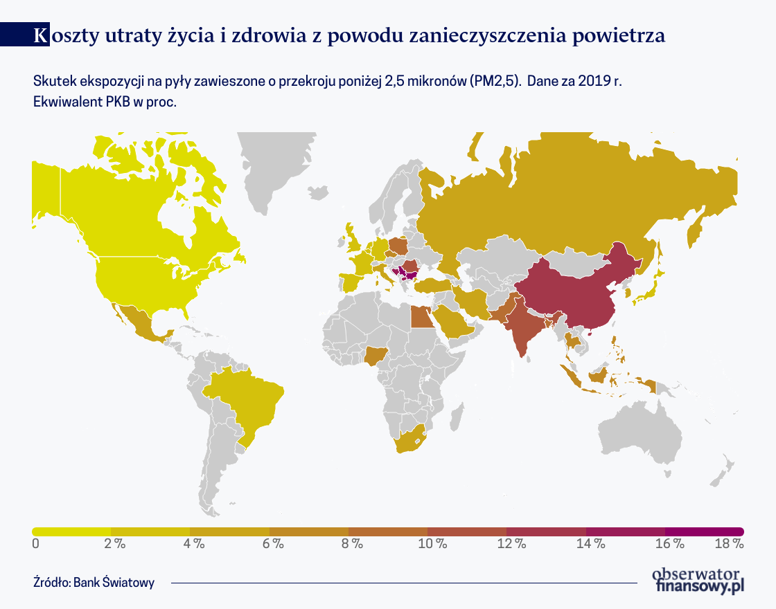 Wysokie koszty klimatycznego zaniechania