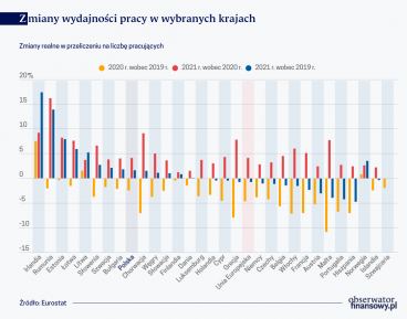Praca wre nawet w czasach zarazy