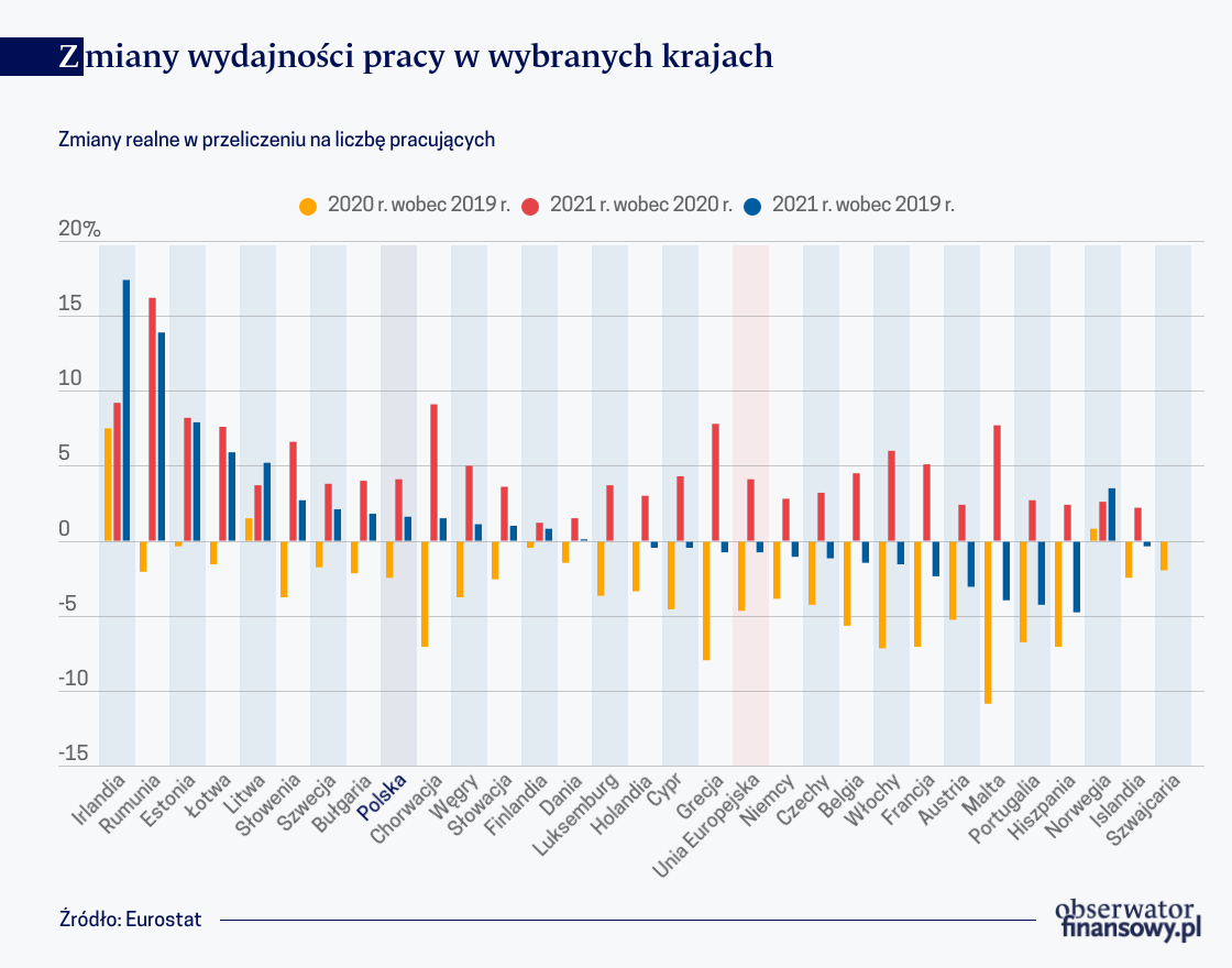 Praca wre nawet w czasach zarazy