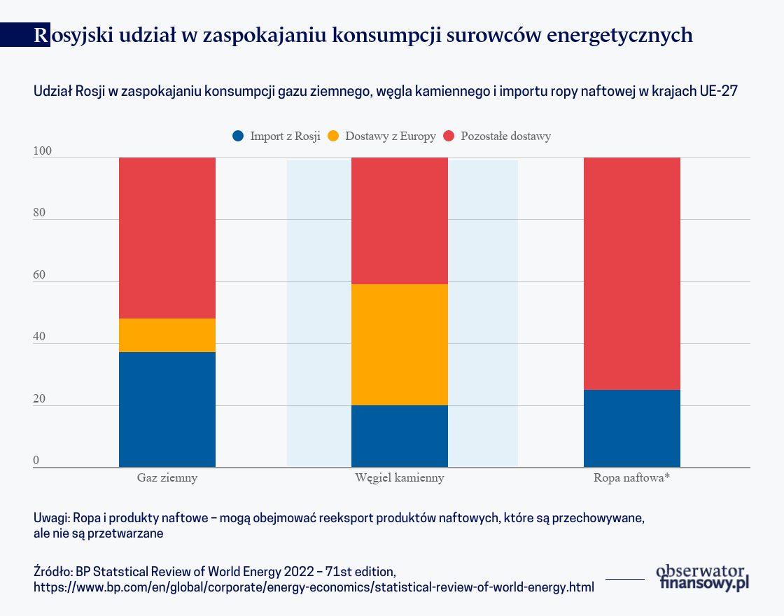 Wzrost zapotrzebowania na energię jądrową zwiększa globalny popyt na uran