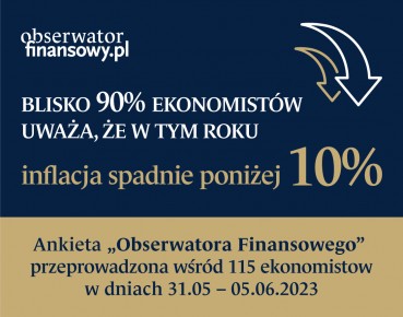 Blisko 90 procent ankietowanych ekonomistów uważa, że jeszcze w tym roku inflacja spadnie poniżej 10 procent