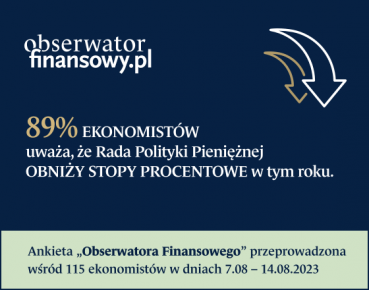 Ekonomiści są przekonani: RPP obniży stopy w tym roku