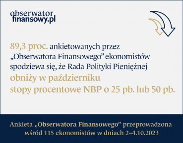 89,3 proc. ankietowanych przez „Obserwatora Finansowego” ekonomistów spodziewa się, że Rada Polityki Pieniężnej obniży w październiku stopy procentowe NBP o 25 pb. lub 50 pb.