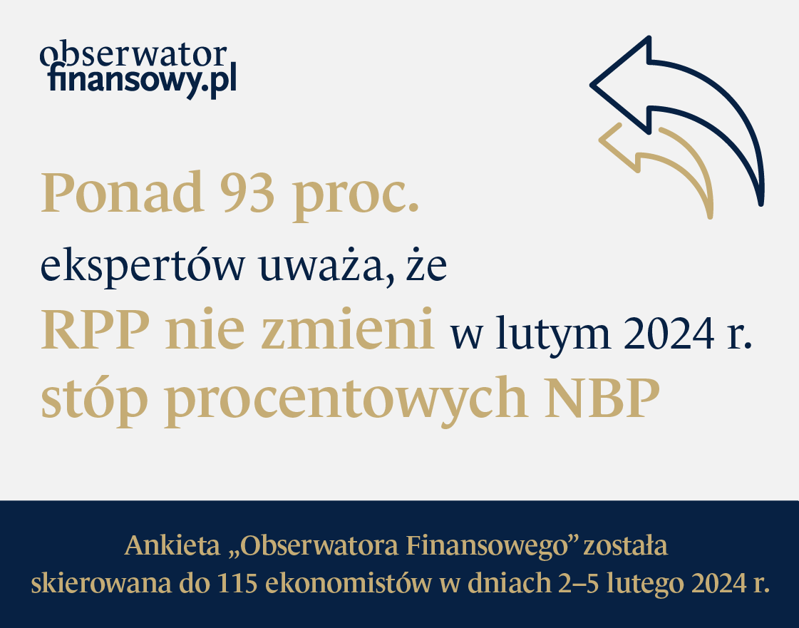 Ekonomiści: RPP utrzyma w lutym stopy procentowe bez zmian