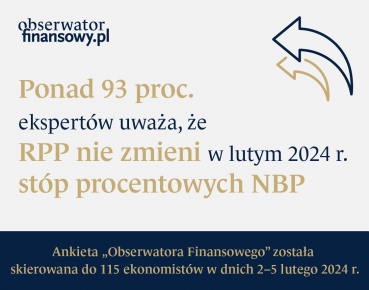 Економісти: Рада з монетарної політики збереже процентні ставки без змін у лютому