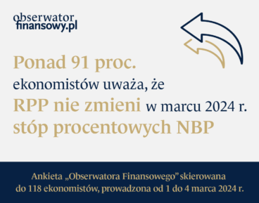 Ekonomiści oczekują utrzymania stóp na niezmienionym poziomie w marcu