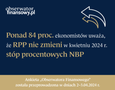 Prognozy ekonomistów dla stóp procentowych: w kwietniu bez zmian