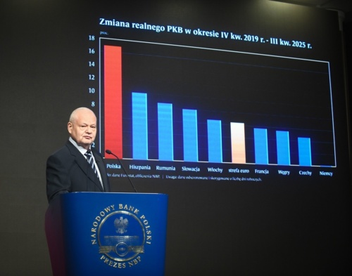 Prezes NBP: Po grudniowej obniżce stóp czas na krótkie „wait and see”