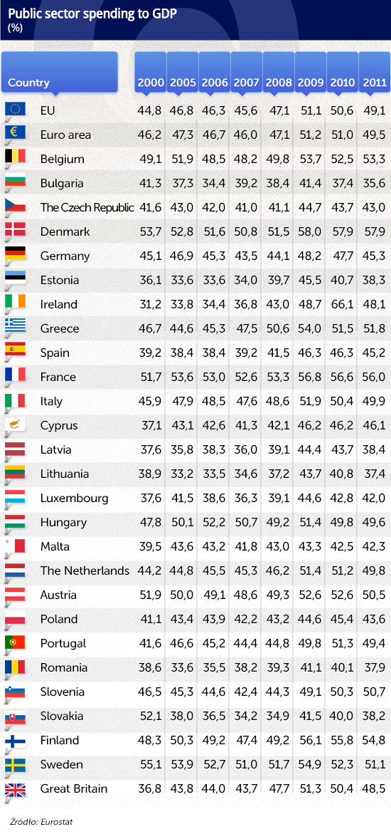 (Infographics: Darek GÄ
szczyk)