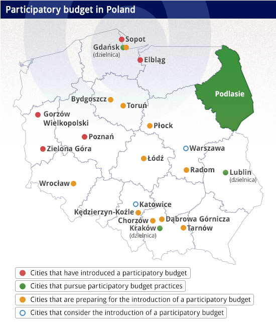 Participatory-budget-in-Poland Infographics: DG