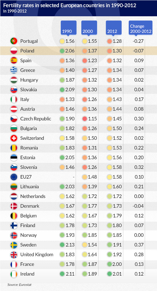 (infographic by D.GÄ
szcztyk)