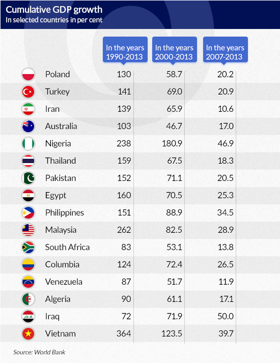 (infographic by Dariusz Gaszczyk)