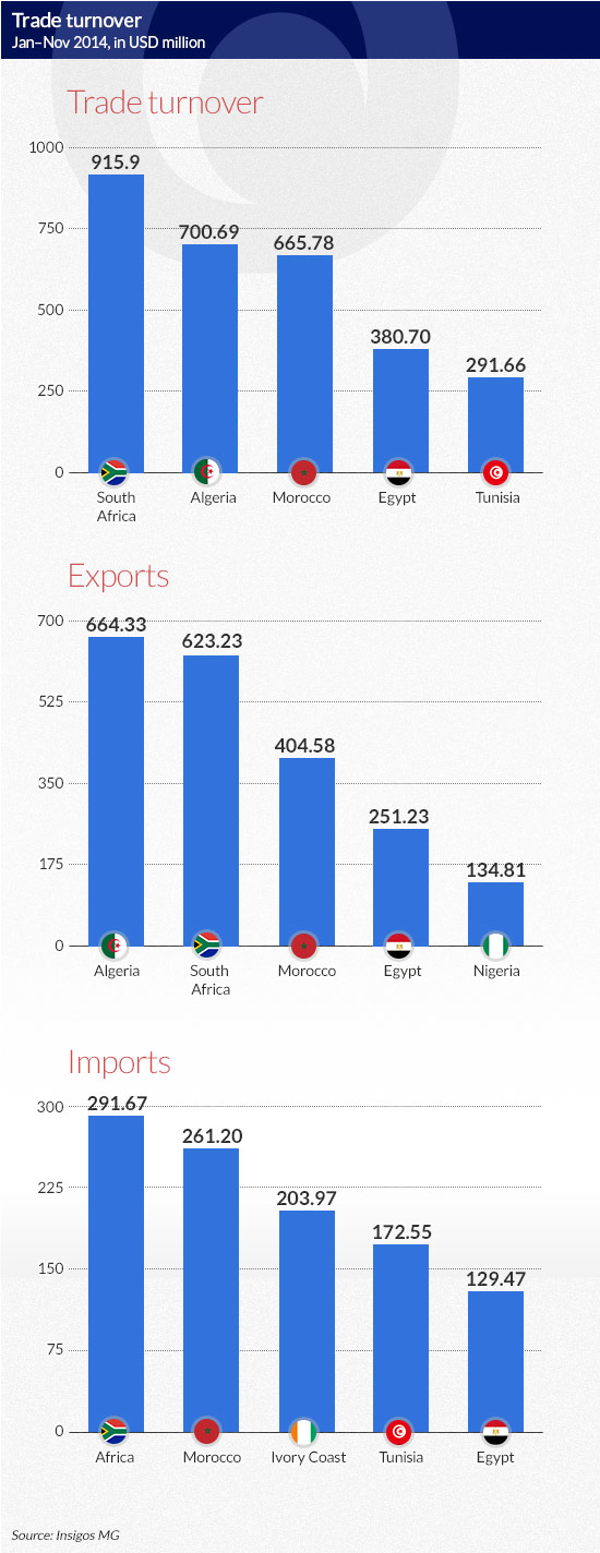 (infographics by Dariusz GÄ
szczyk)