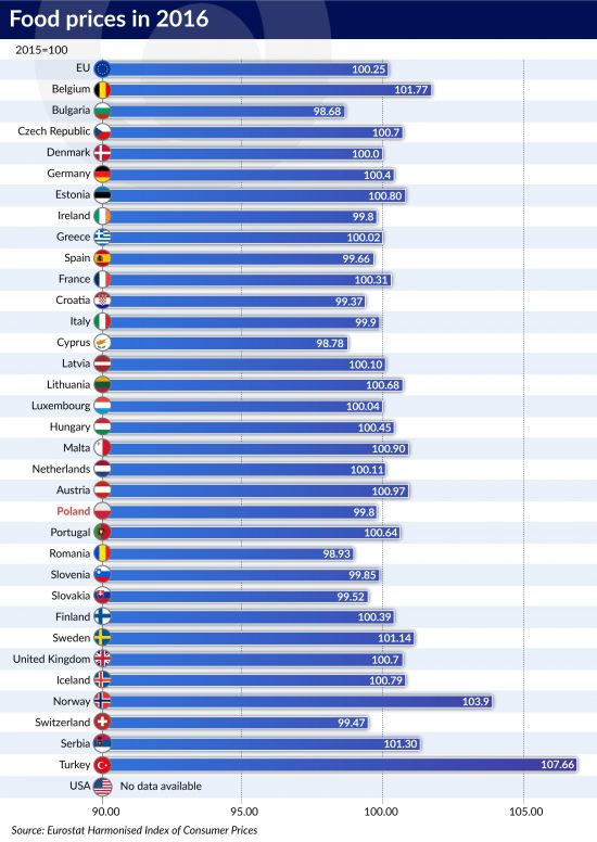 Compare prices for Jelife across all European  stores